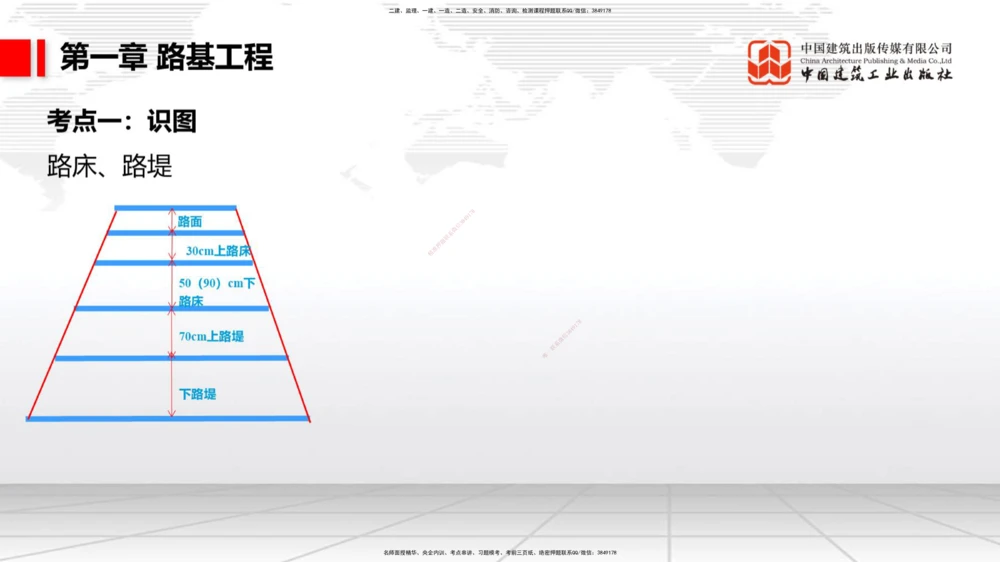 01节2025一建《公路》考前集中直播课_2026年一级建造师_2026年一建公路_2025年一建公路SVIP_04-冲刺串讲✿考点强化✿小灶集训_62-公路《考前集中直播》朱娟婷JGS_讲义
