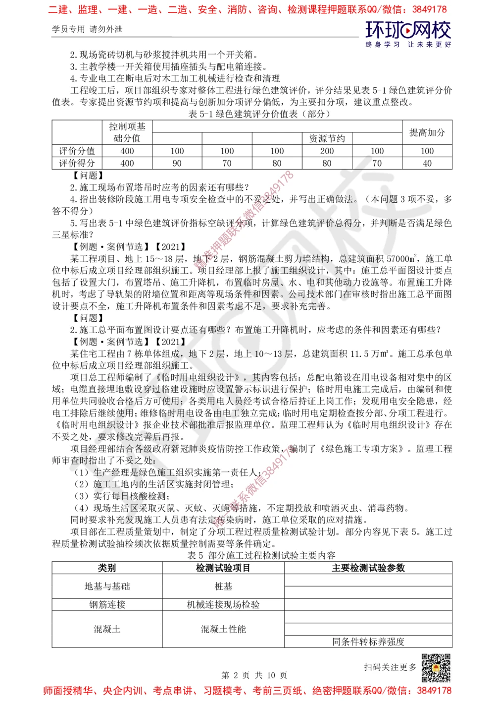 07.2025一建建筑案例特训-第7讲-施工组织、绿色建造及环境管理（1）_2026年一级建造师_2026年一建建筑_2025年一建建筑SVIP_04-冲刺串讲✿考点强化✿小灶集训
