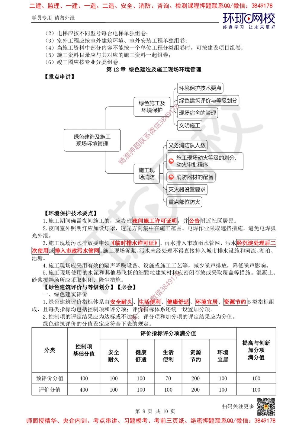 07.2025一建建筑案例特训-第7讲-施工组织、绿色建造及环境管理（1）_2026年一级建造师_2026年一建建筑_2025年一建建筑SVIP_04-冲刺串讲✿考点强化✿小灶集训