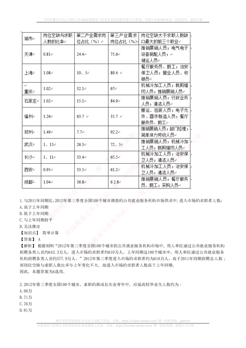 4-7-EPI综合能力题库----资料分析题库+解析_2025春招题库汇总_国企题库_国家能源_20230827_151217_4-国家能源集团2023招聘笔试练习题库（EPI能力测试部分）