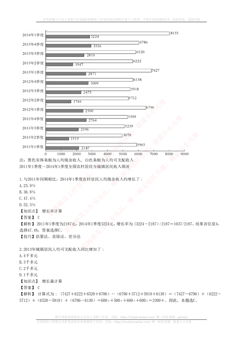 4-7-EPI综合能力题库----资料分析题库+解析_2025春招题库汇总_国企题库_国家能源_20230827_151217_4-国家能源集团2023招聘笔试练习题库（EPI能力测试部分）