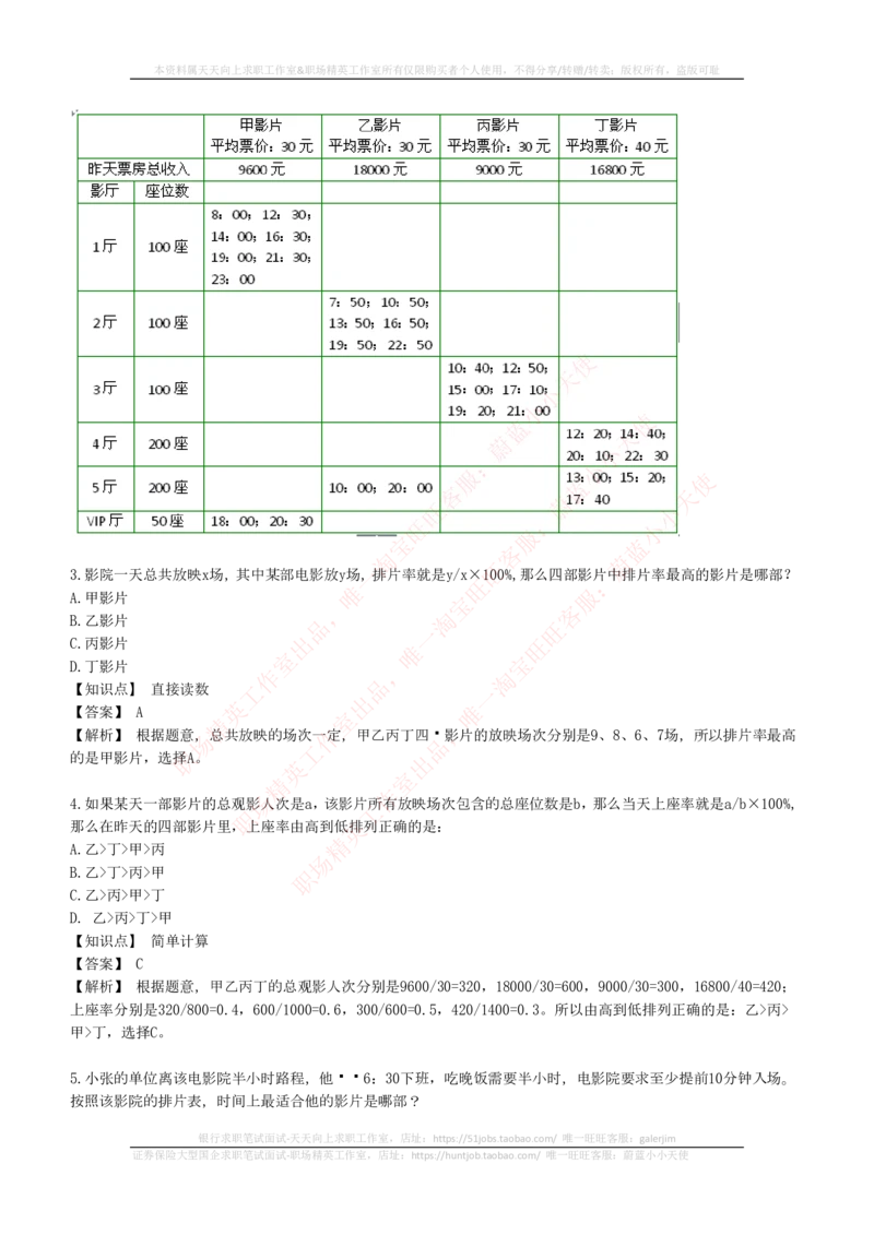 4-7-EPI综合能力题库----资料分析题库+解析_2025春招题库汇总_国企题库_国家能源_20230827_151217_4-国家能源集团2023招聘笔试练习题库（EPI能力测试部分）