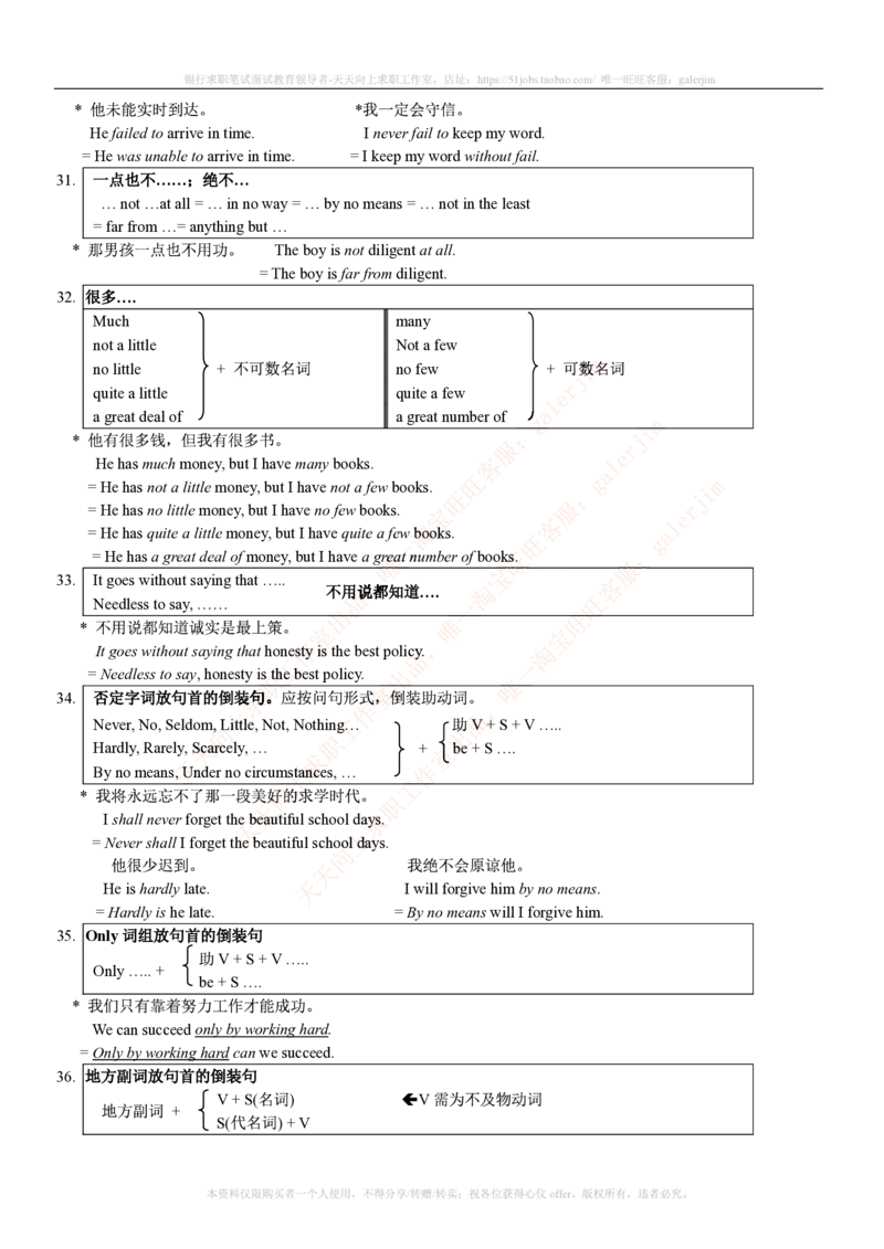 5-2---基础巩固：词汇&短语&金融英语总结_2025春招题库汇总_国企-运营商题库_电信笔试资料_最新_笔试_4英语部分