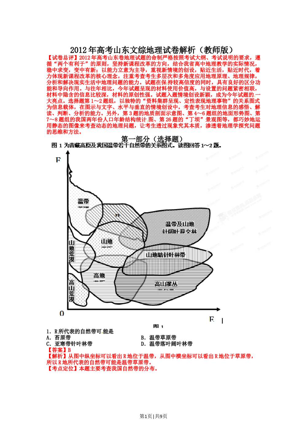 2012年高考地理试卷（山东）（解析卷）_地理历年高考真题_新&middot;Word版2008-2025&middot;高考地理真题_地理（按年份分类）2008-2025_2012&middot;地理高考真题