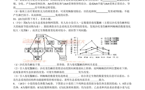 2011年高考生物试卷（四川）（解析卷）_生物历年高考真题_新&middot;PDF版2008-2025&middot;高考生物真题_生物（按省份分类）2008-2025_2008-2024&middot;（四川）生物高考真题
