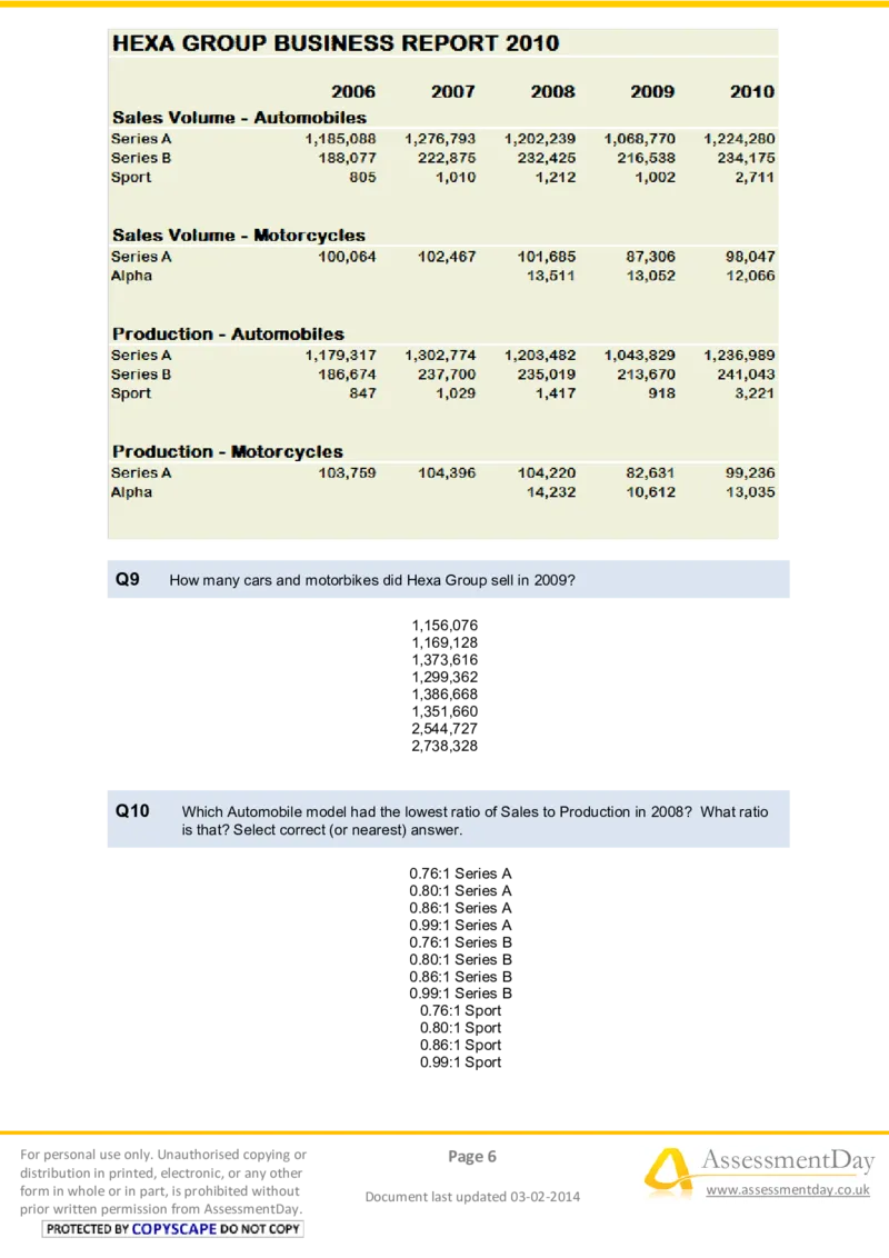 NumericalReasoningTest13-Questions_2025春招题库汇总_八大题库-1_04八大汇总_信永中和_专业题综合知识-参考_英文题_NumericalReasoningTests