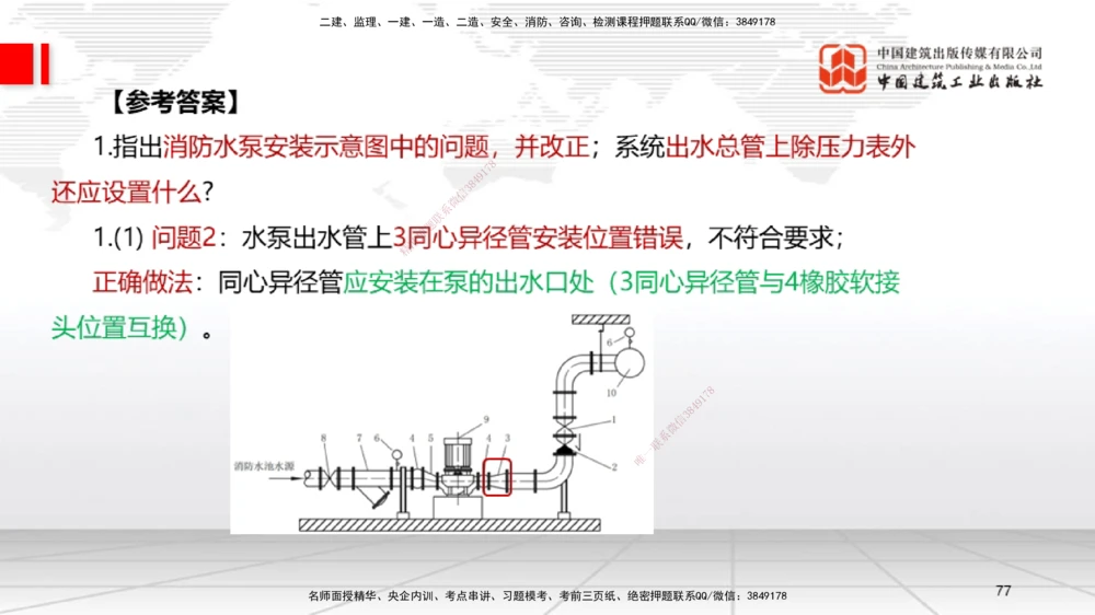 06节2025一建《机电》必会案例强化直播课（08.27）_2026年一级建造师_2026年一建机电_2025年一建机电SVIP_04-冲刺串讲✿考点强化✿小灶集训_63-机电《必会案例强化》闫娜JGS_讲义