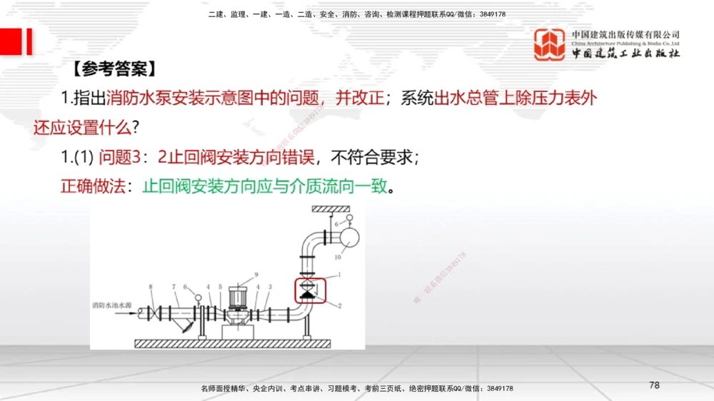 06节2025一建《机电》必会案例强化直播课（08.27）_2026年一级建造师_2026年一建机电_2025年一建机电SVIP_04-冲刺串讲✿考点强化✿小灶集训_63-机电《必会案例强化》闫娜JGS_讲义