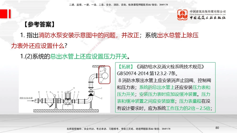 06节2025一建《机电》必会案例强化直播课（08.27）_2026年一级建造师_2026年一建机电_2025年一建机电SVIP_04-冲刺串讲✿考点强化✿小灶集训_63-机电《必会案例强化》闫娜JGS_讲义
