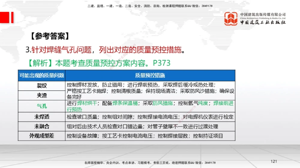 06节2025一建《机电》必会案例强化直播课（08.27）_2026年一级建造师_2026年一建机电_2025年一建机电SVIP_04-冲刺串讲✿考点强化✿小灶集训_63-机电《必会案例强化》闫娜JGS_讲义