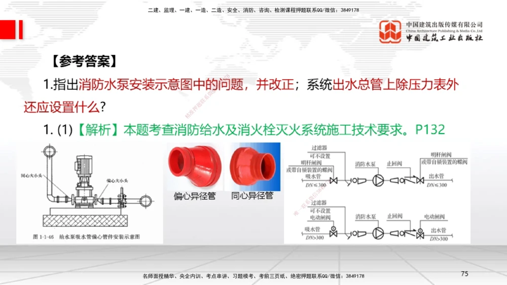 06节2025一建《机电》必会案例强化直播课（08.27）_2026年一级建造师_2026年一建机电_2025年一建机电SVIP_04-冲刺串讲✿考点强化✿小灶集训_63-机电《必会案例强化》闫娜JGS_讲义