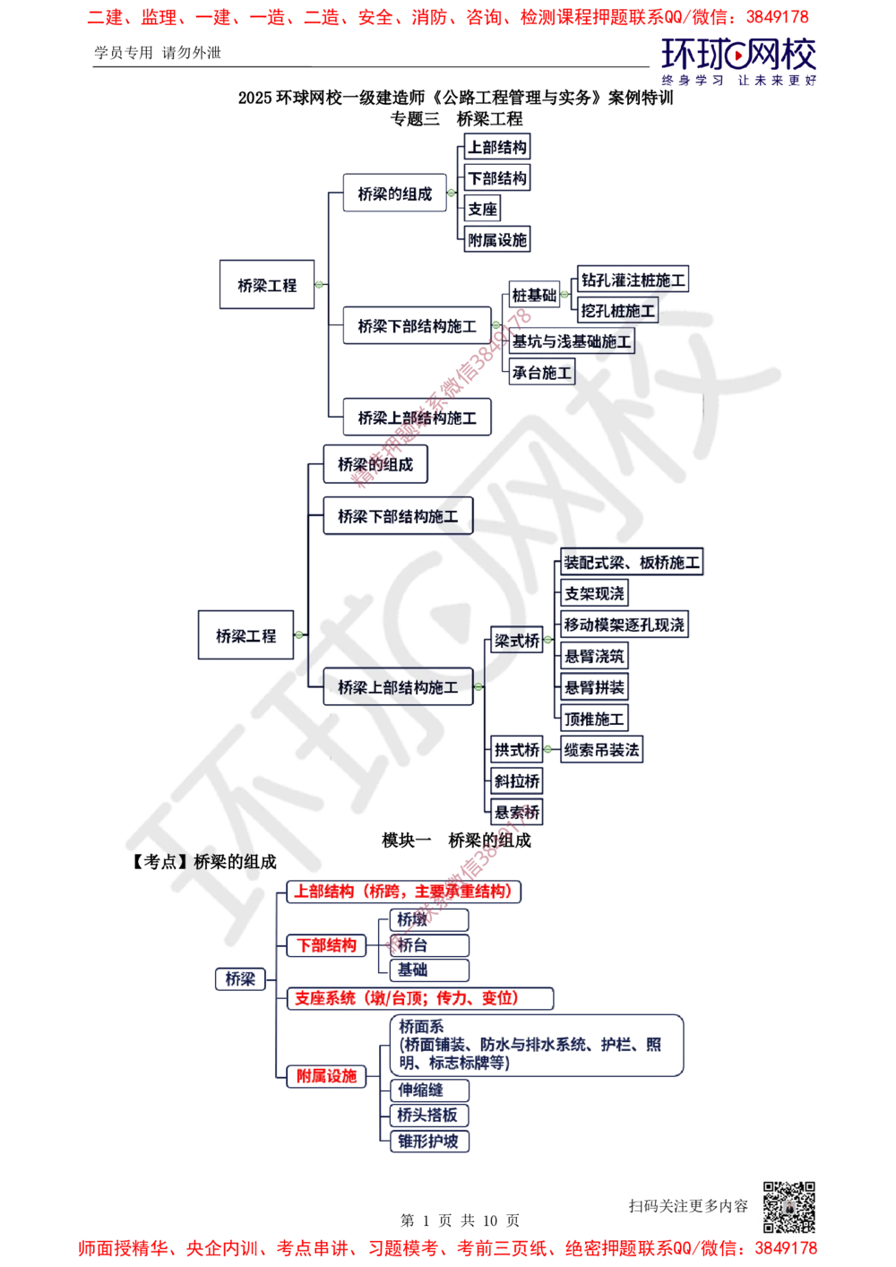 08.2025一建公路案例特训-第8讲-专题三桥梁工程（1）_2026年一级建造师_2026年一建公路_2025年一建公路SVIP_04-冲刺串讲✿考点强化✿小灶集训_07-公路《案例特训班》吴然HQ