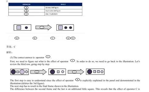DiagrammaticReasoning-Swift1_2025春招题库汇总_快消题库-1_快消汇总_2023高露洁最新题库_CEBS－HL往年题库_DiagrammaticReasoning（10）