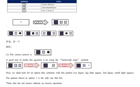 DiagrammaticReasoning-Swift1_2025春招题库汇总_快消题库-1_快消汇总_2023高露洁最新题库_CEBS－HL往年题库_DiagrammaticReasoning（10）