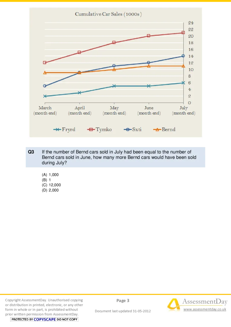NumericalReasoningTest1-Questions_2025春招题库汇总_十大行测题库_2023年十大热门题库更新中_05、TalentQ汇总_TalentQ笔试题库中文_05、TalentQ（图文版-参考）中文英文都有_NumericalReasoning