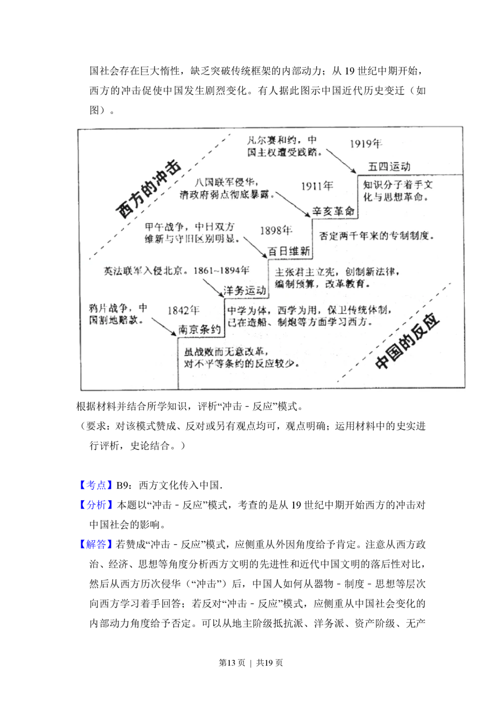 2012年高考历史试卷（新课标）（解析卷）_历史历年高考真题_新&middot;PDF版2008-2025&middot;高考历史真题_历史（按省份分类）2008-2025_2008-2025&middot;（云南）历史高考真题