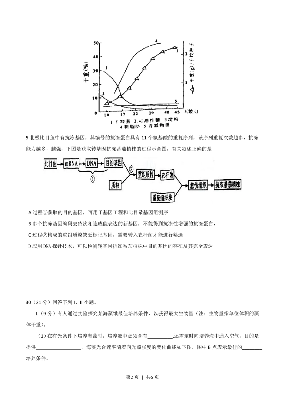 2011年高考生物试卷（四川）（空白卷）_生物历年高考真题_新&middot;PDF版2008-2025&middot;高考生物真题_生物（按试卷类型分类）2008-2025_自主命题卷&middot;生物（2008-2025）_四川自主命题&middot;生物（2008-2016）