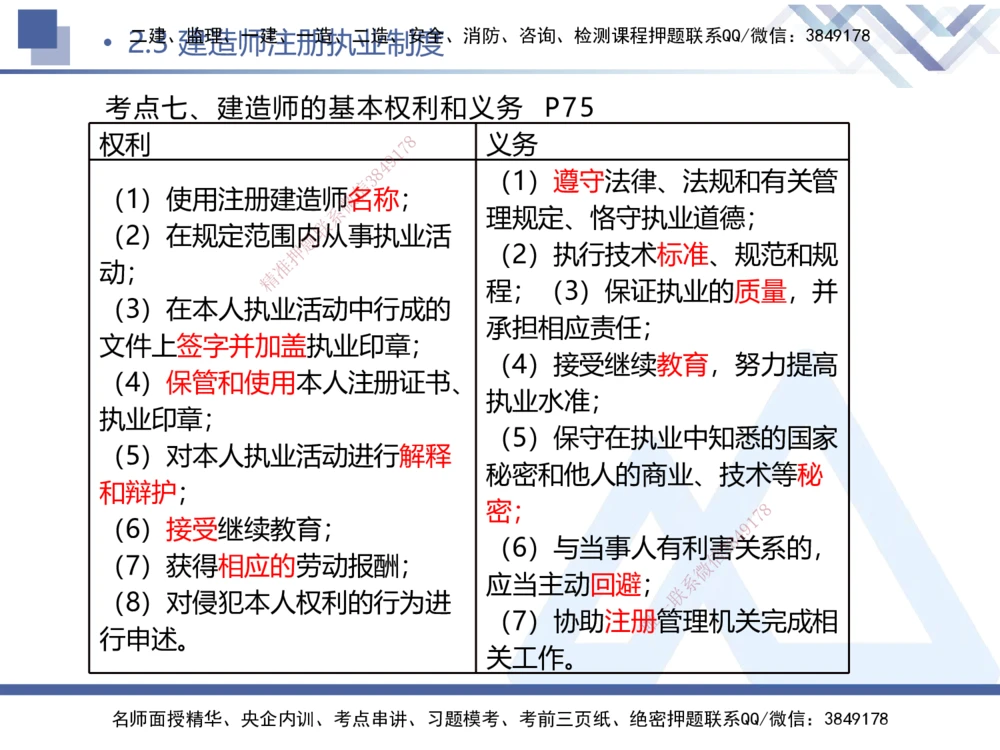 01.2026刘颖-核心考点精析-法规1_2026年一级建造师_2026年一建法规_2026年一建法规SVIP_04-冲刺串讲✿考点强化✿小灶集训_02-2026年一建法规-嗨学网校-核心考点精析-刘颖_讲义_465