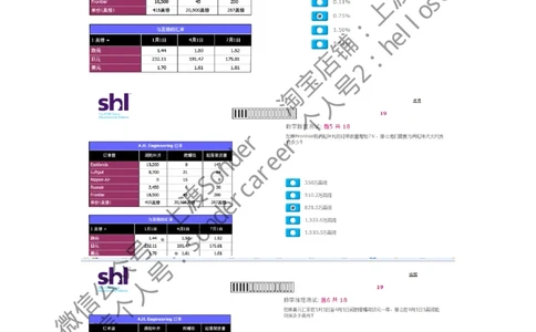 6-20160511-KPMG_2025春招题库汇总_十大行测题库_2023年十大热门题库更新中_11、SH-1汇总_按年份分类_2016年新题