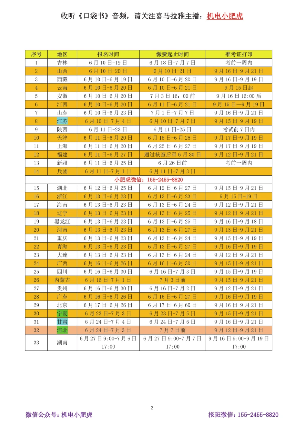08-案例百题斩（41-45题）_2026年一级建造师_2026年一建机电_2025年一建机电SVIP_04-冲刺串讲✿考点强化✿小灶集训_17-机电《案例百题斩》小肥虎SMR