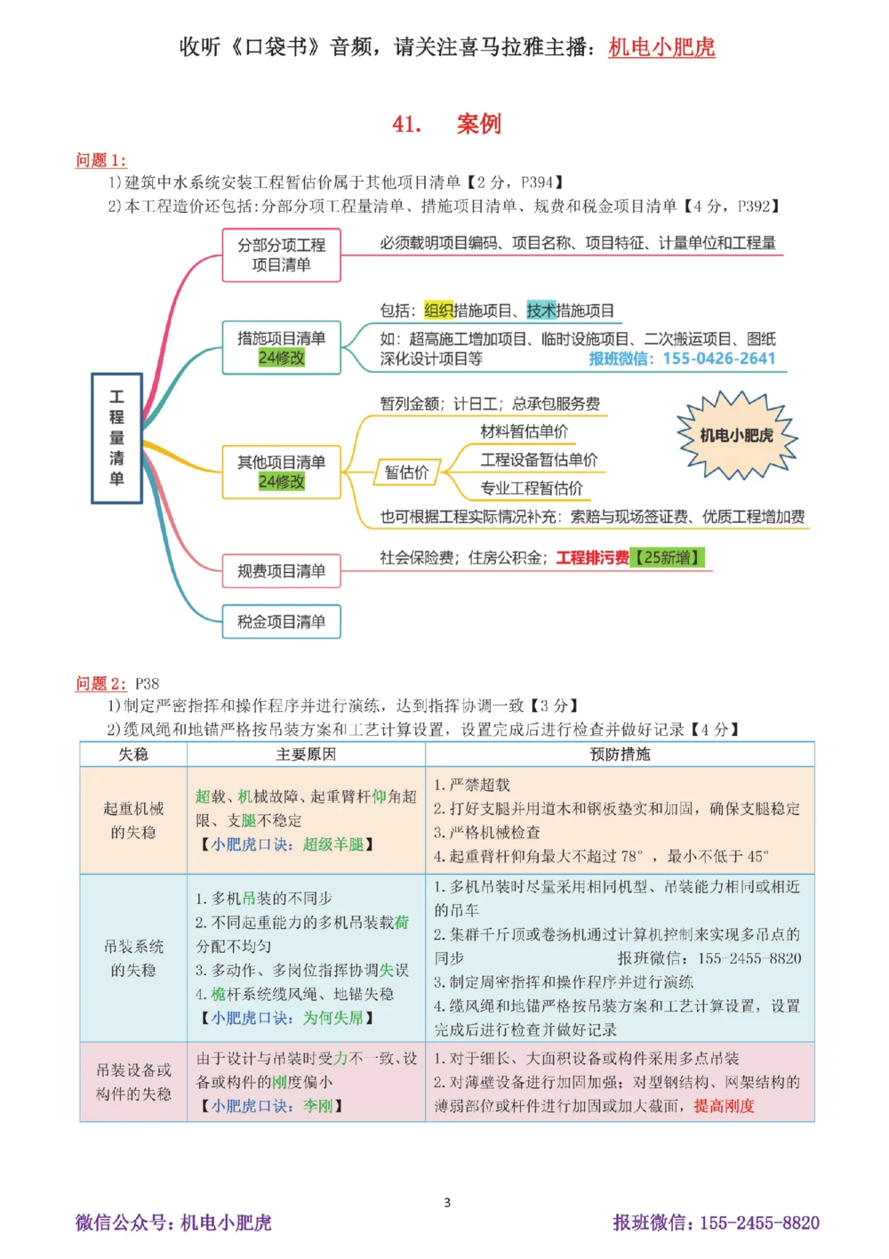 08-案例百题斩（41-45题）_2026年一级建造师_2026年一建机电_2025年一建机电SVIP_04-冲刺串讲✿考点强化✿小灶集训_17-机电《案例百题斩》小肥虎SMR