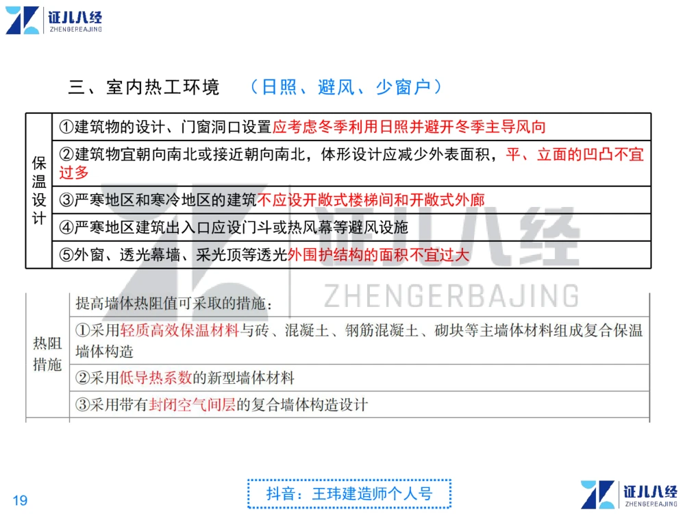 02_一建建筑点题映射01-有答案_2026年一级建造师_2026年一建建筑_2025年一建建筑SVIP_03-习题精析✿实战特训✿模考通关_22-建筑《点题映射班》王玮ZJ推荐