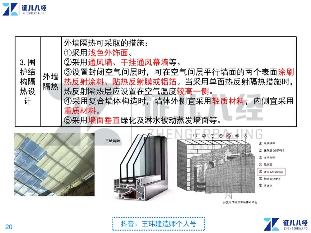 02_一建建筑点题映射01-有答案_2026年一级建造师_2026年一建建筑_2025年一建建筑SVIP_03-习题精析✿实战特训✿模考通关_22-建筑《点题映射班》王玮ZJ推荐