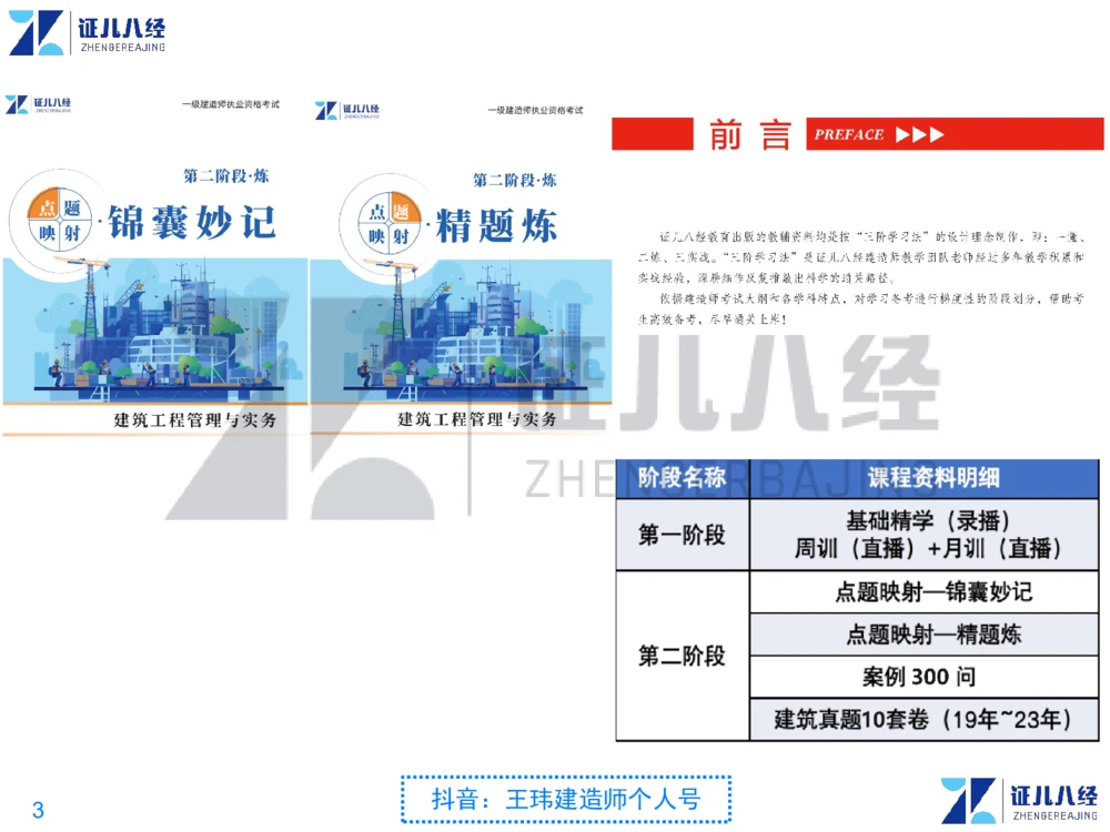 02_一建建筑点题映射01-有答案_2026年一级建造师_2026年一建建筑_2025年一建建筑SVIP_03-习题精析✿实战特训✿模考通关_22-建筑《点题映射班》王玮ZJ推荐