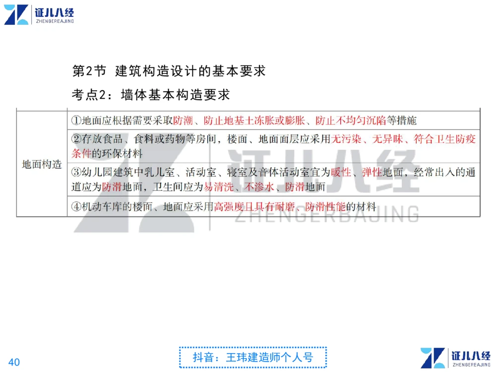 02_一建建筑点题映射01-有答案_2026年一级建造师_2026年一建建筑_2025年一建建筑SVIP_03-习题精析✿实战特训✿模考通关_22-建筑《点题映射班》王玮ZJ推荐