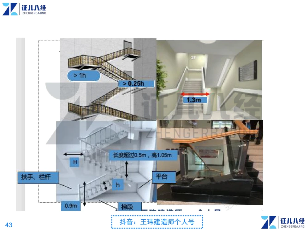 02_一建建筑点题映射01-有答案_2026年一级建造师_2026年一建建筑_2025年一建建筑SVIP_03-习题精析✿实战特训✿模考通关_22-建筑《点题映射班》王玮ZJ推荐