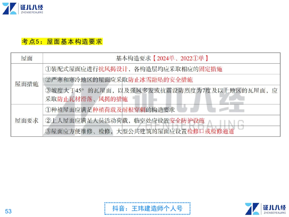 02_一建建筑点题映射01-有答案_2026年一级建造师_2026年一建建筑_2025年一建建筑SVIP_03-习题精析✿实战特训✿模考通关_22-建筑《点题映射班》王玮ZJ推荐