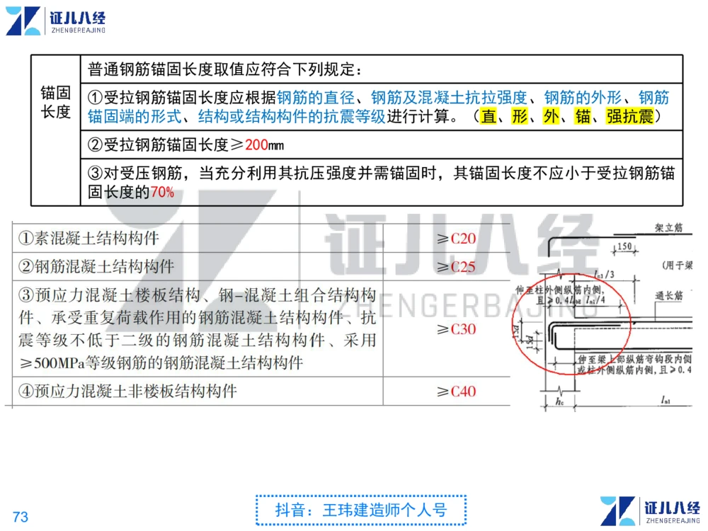 02_一建建筑点题映射01-有答案_2026年一级建造师_2026年一建建筑_2025年一建建筑SVIP_03-习题精析✿实战特训✿模考通关_22-建筑《点题映射班》王玮ZJ推荐