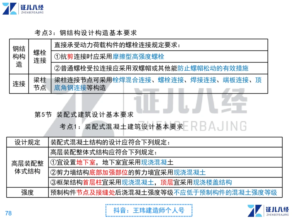 02_一建建筑点题映射01-有答案_2026年一级建造师_2026年一建建筑_2025年一建建筑SVIP_03-习题精析✿实战特训✿模考通关_22-建筑《点题映射班》王玮ZJ推荐