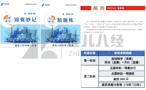02_一建建筑点题映射01-有答案_2026年一级建造师_2026年一建建筑_2025年一建建筑SVIP_03-习题精析✿实战特训✿模考通关_22-建筑《点题映射班》王玮ZJ推荐