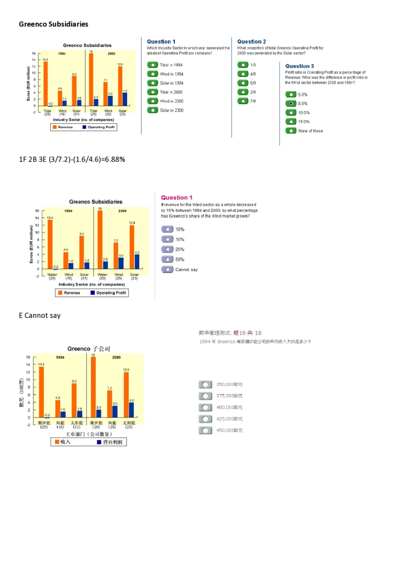 GreencoSubsidiaries_2025春招题库汇总_外资银行题库_23花旗_师兄师姐分享资料_花旗银行_柱形