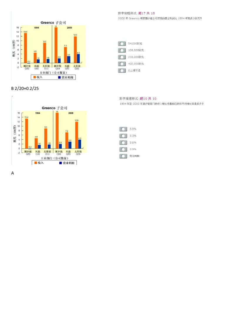 GreencoSubsidiaries_2025春招题库汇总_外资银行题库_23花旗_师兄师姐分享资料_花旗银行_柱形