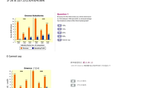 GreencoSubsidiaries_2025春招题库汇总_外资银行题库_23花旗_师兄师姐分享资料_花旗银行_柱形
