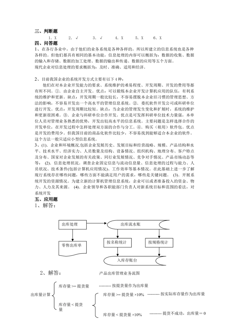 3信息系统试题库_2025春招题库汇总_国企题库_中国烟草_3Yancao笔试专业完整知识点（仅需看本专业）_3.5计算机知识_2信息系统架构