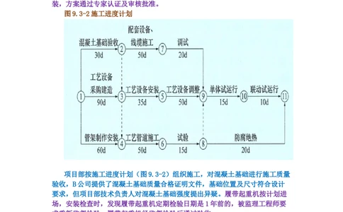 07.课本P360案例9.3-1_2026年一级建造师_2026年一建机电_2025年一建机电SVIP_04-冲刺串讲✿考点强化✿小灶集训_14-机电《案例代背班》王建波SMR推荐