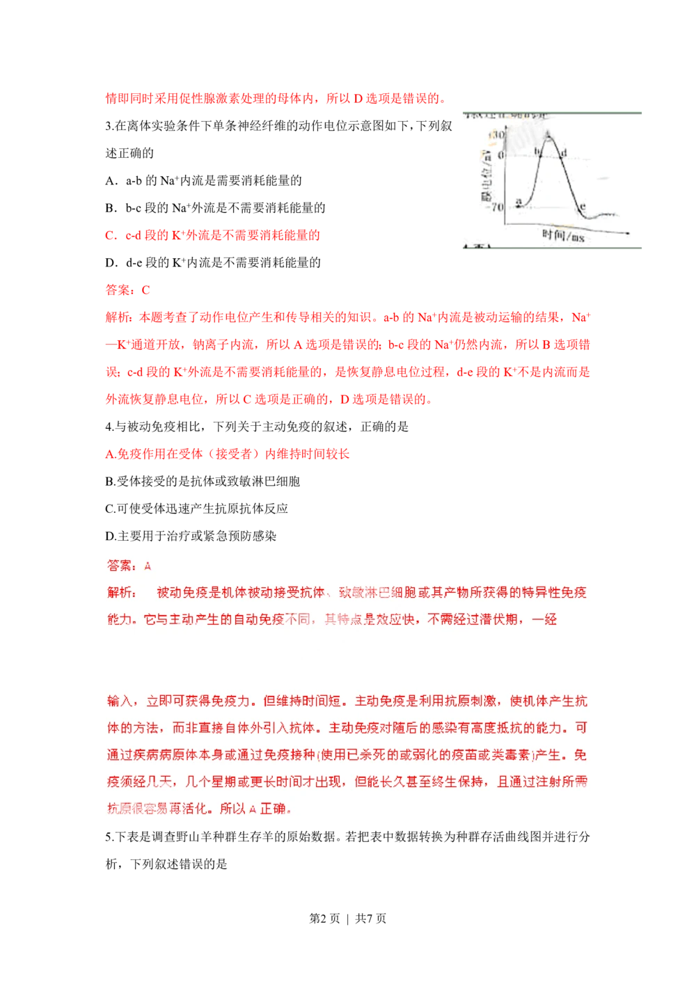 2011年高考生物试卷（浙江）（解析卷）_生物历年高考真题_新&middot;PDF版2008-2025&middot;高考生物真题_生物（按试卷类型分类）2008-2025_自主命题卷&middot;生物（2008-2025）_浙江自主命题&middot;生物（2008-2025）