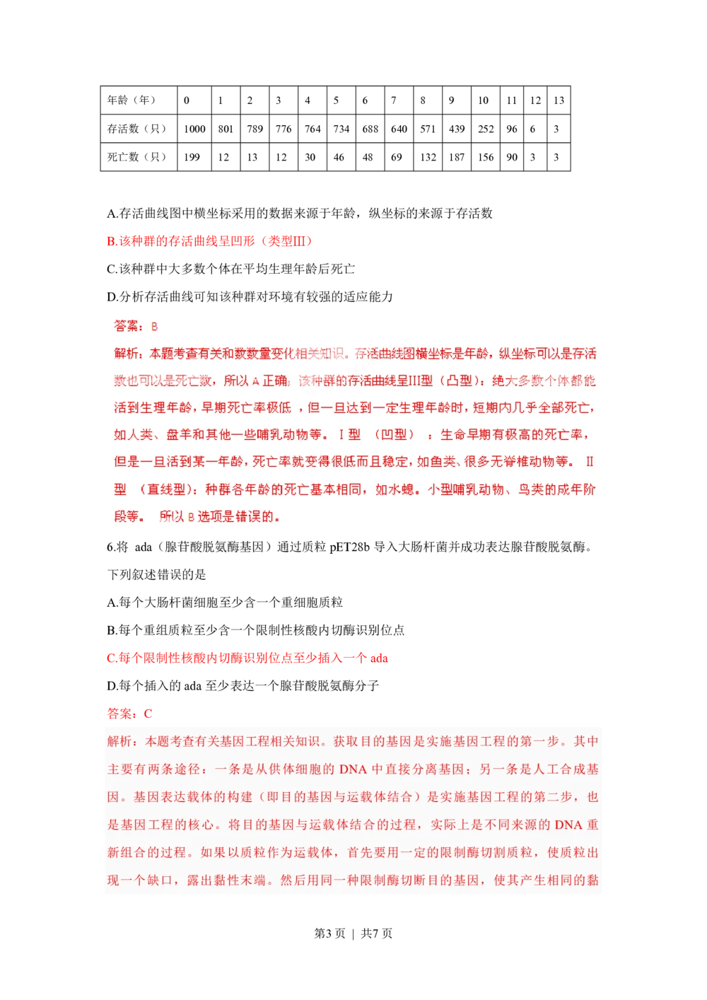 2011年高考生物试卷（浙江）（解析卷）_生物历年高考真题_新&middot;PDF版2008-2025&middot;高考生物真题_生物（按试卷类型分类）2008-2025_自主命题卷&middot;生物（2008-2025）_浙江自主命题&middot;生物（2008-2025）