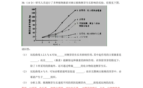 2011年高考生物试卷（浙江）（解析卷）_生物历年高考真题_新&middot;PDF版2008-2025&middot;高考生物真题_生物（按试卷类型分类）2008-2025_自主命题卷&middot;生物（2008-2025）_浙江自主命题&middot;生物（2008-2025）