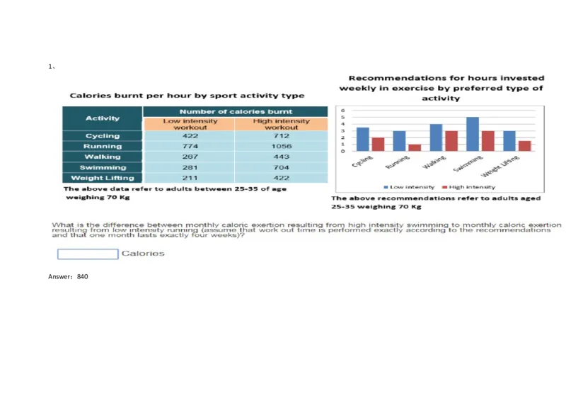 Graphs#02,Question_2025春招题库汇总_快消题库-1_快消汇总_2023金佰利最新题库（TalentQ）_TalentQ笔试题库_NumericalExtraPractice