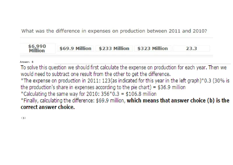 Graphs#02,Question_2025春招题库汇总_快消题库-1_快消汇总_2023金佰利最新题库（TalentQ）_TalentQ笔试题库_NumericalExtraPractice