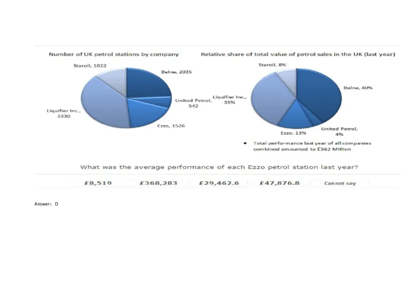 Graphs#02,Question_2025春招题库汇总_快消题库-1_快消汇总_2023金佰利最新题库（TalentQ）_TalentQ笔试题库_NumericalExtraPractice