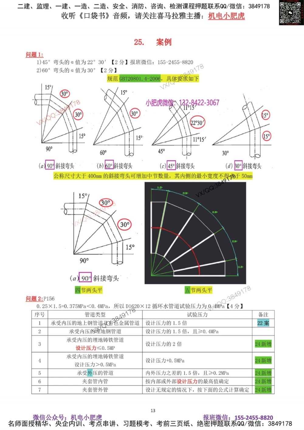 04-案例百题斩（21-25题）_2026年一级建造师_2026年一建机电_2025年一建机电SVIP_04-冲刺串讲✿考点强化✿小灶集训_17-机电《案例百题斩》小肥虎SMR