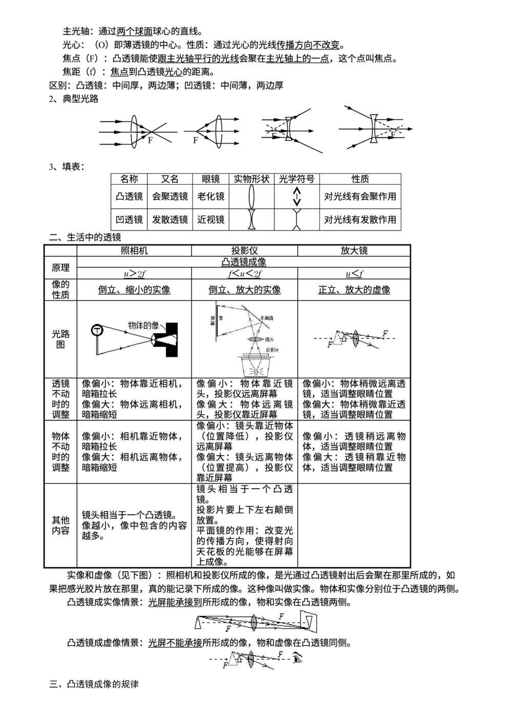 00初中物理知识点归纳汇总_河北省历年中考真题_4.河北物理（08-25）_62
