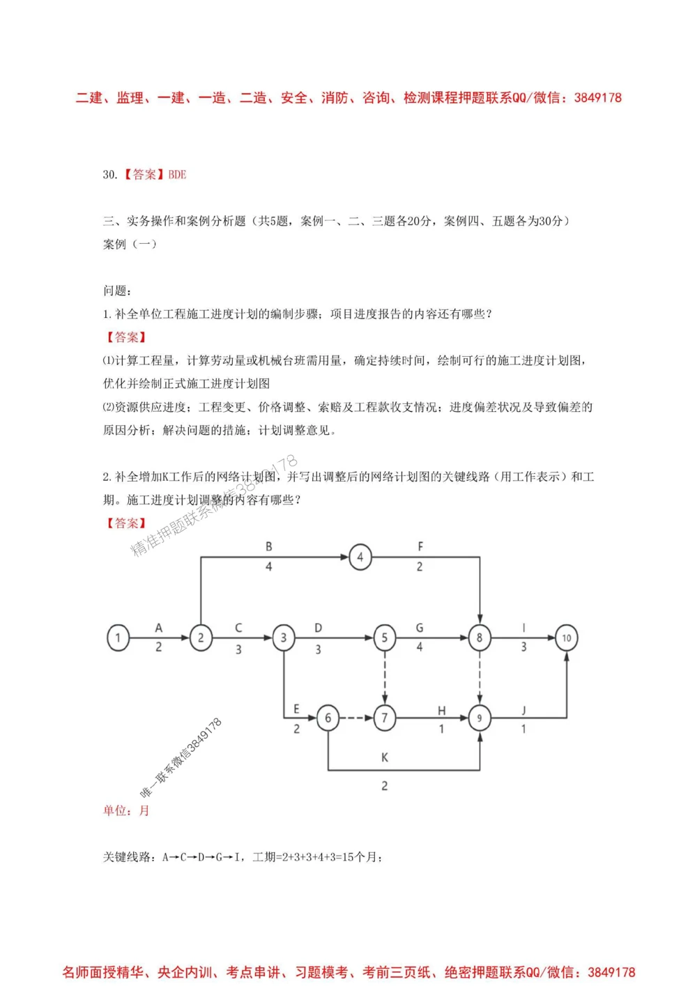 01.01-2025一建建筑实务预测A卷_1_2026年一级建造师_2026年一建建筑_2025年一建建筑SVIP_05-考前密训✿央企特训✿机构普押_53-建筑《考前预测AB卷》金月推荐