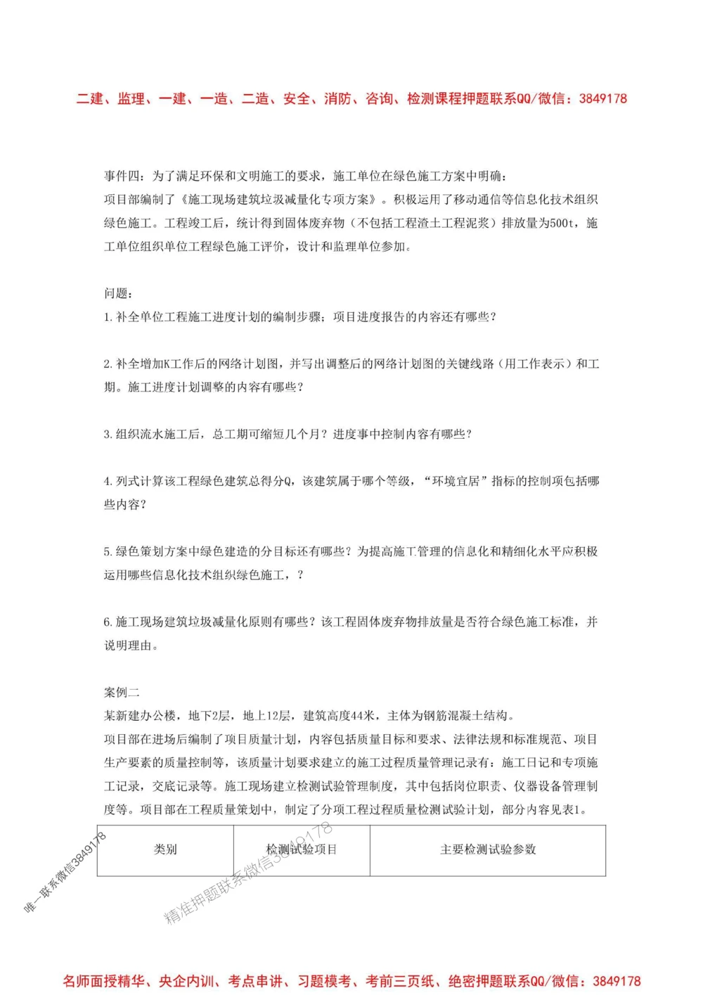 01.01-2025一建建筑实务预测A卷_1_2026年一级建造师_2026年一建建筑_2025年一建建筑SVIP_05-考前密训✿央企特训✿机构普押_53-建筑《考前预测AB卷》金月推荐
