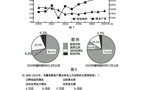 2012年高考地理试卷（安徽）（空白卷）_地理历年高考真题_新&middot;Word版2008-2025&middot;高考地理真题_地理（按年份分类）2008-2025_2012&middot;地理高考真题